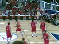 Espa�a v.s. Letonia Preparaci�n Juegos Ol�mpicos 2008