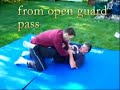 Sambo Inverted heel hook perspectives Sambo Inverted heel hook perspectives