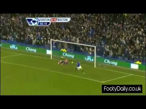 Tim Howard marque un but de 90 mètres Tim Howard marque un but de 90 mètres