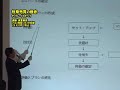 DVD 短期売買の極意 デイトレードのすべて　ダイジェスト
