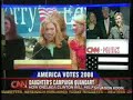 CHELSEA CLINTON FOR HILLARY CLINTON CHELSEA CLINTON FOR HILLARY CLINTON