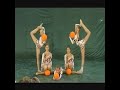 Glade Rytmisk Gymnastikk Dager