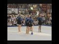 Glade Rytmisk Gymnastikk Dager