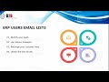 ERP Users Mailing List B2B Technology Lists
