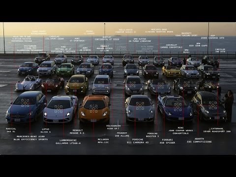 how to drive a new car engine