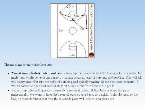 how to break zone press