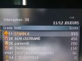 SPAMM-4: Pics scores oF Cod4