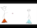 videos de Fancy Pants episode 7