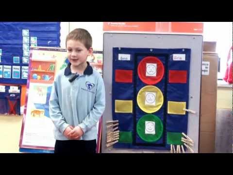 how to control kg students