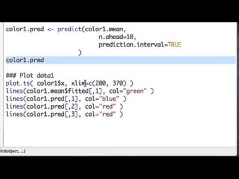 how to fit a spline in r