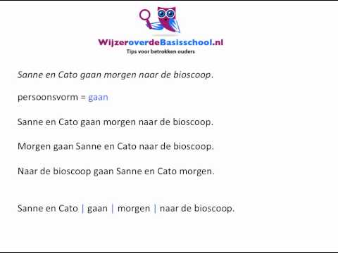 YouTube voorvertoningsafbeelding