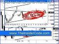 Forex Trading PiPs - TheInsiderCode.com Mac X pt.25l