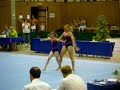 sportakrobatik_Deutsche Mannschaft Württemberg_jugend_paar