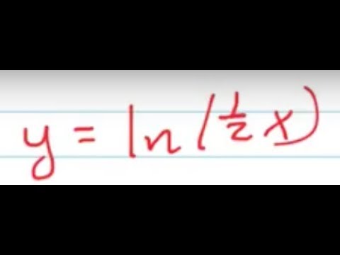 how to isolate x in y=ln x