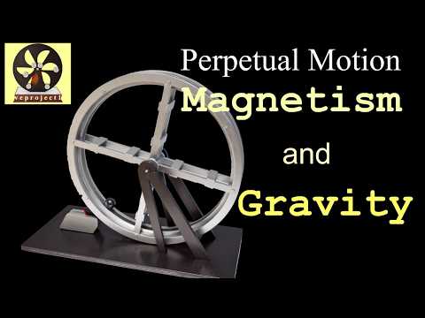 perpetual motion devices - History of Perpetual Motion Inventions at http://www.veproject1.org.