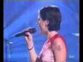 the cranberries-analyze