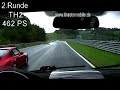 TH2 auf dem Salzburgring 1/2