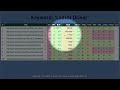 www.thirtydaychallenge.com Anthony show you how to interpret the SEO matrix. Find out more about the SEO matrix here: www.thirtydaychallenge.com