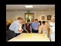 if you've ever wandered what goes into planning it initiatives for a complex enterprise such as vanderbilt university, watch this short but informative video of the its 2008 3-year planning kickoff. it shows some of the planning that produced the revised its 3 year strategic plan for 2008-2011.