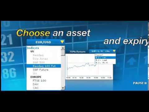 Binary options Pro signals review.How To Make Money Online with Binary Options Binary options Pro signals review.How To Make Money Online with Binary Options