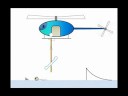 Epic Snowboard Slideshow