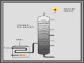 refinación del petróleo refinación del petróleo
