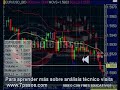 30 minutos de trade conmigo 1-a