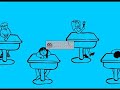 Funny SAT Prep cartoon- Be Prepared