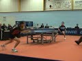 pro B marco-adrien