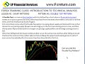 Forex Trading |Class #20 Double Top & Bottom | FXReturn.com Forex Trading |Class #20 Double Top & Bottom | FXReturn.com