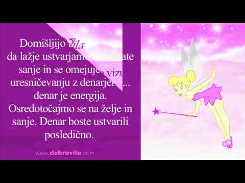 YouTube slika preogleda