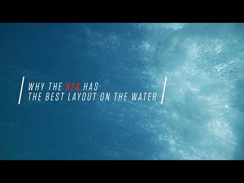 Video Content 4