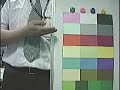 AVM Camera Series True Color