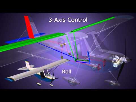 Flight Control - I made this for our EAA Chapter's