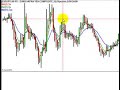 Current Economic Crisis Current Economic Crisis