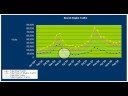 Reporting & Scorecarding - SEO & Paid Search Trends Reporting & Scorecarding - SEO & Paid Search Trends