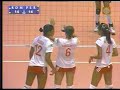PERU VS R DOMINICANA 5TOSET PERU VS R DOMINICANA 5TOSET