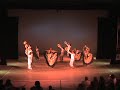 BALLET PROVINCIAL DE PASTAZA PUYO ECUAODR