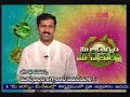 39 Mukku Dibbada thaggalante emi cheyali 2