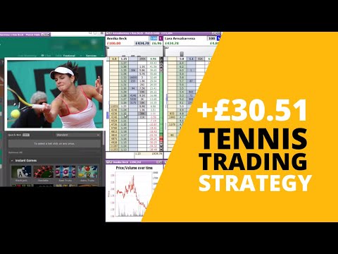 Trading strategies tennis