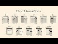 in this video, instructor tim huffman will show you several ways to transition between chords, based on the style and rhythm of the song. videos here are in parts - for free downloads of the full, uncut, high quality videos, go to http://www.ivideosongs.com/search/tutorials.aspx