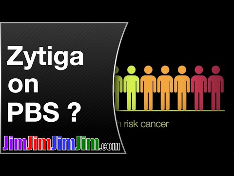how to obtain zytiga