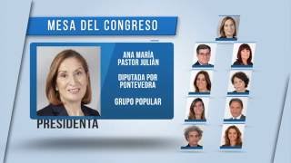 ¿Quién conforma la Mesa del Congreso?