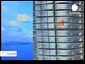 Edificios Giratorios - Rotating Buildings