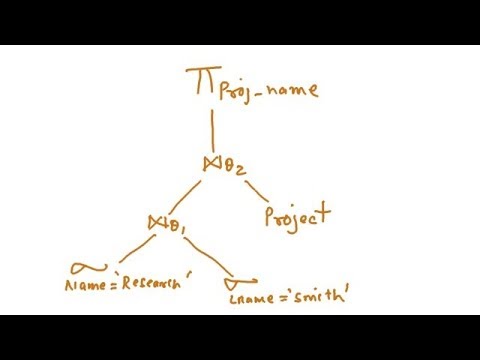 how to query tree