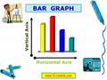 Bar Graphs