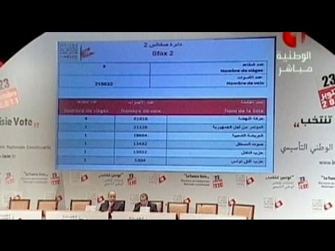 Image de prévisualisation YouTube