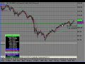 S&P 500 Technical Stock Chart_ 3/29/2010