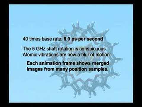 Molecular dynamics simulation of ...