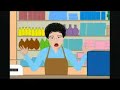 Margaret Cho Animation Margaret Cho Animation